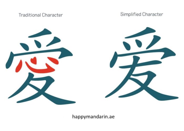 Traditional Chinese Characters Vs. Simplified Chinese Characters